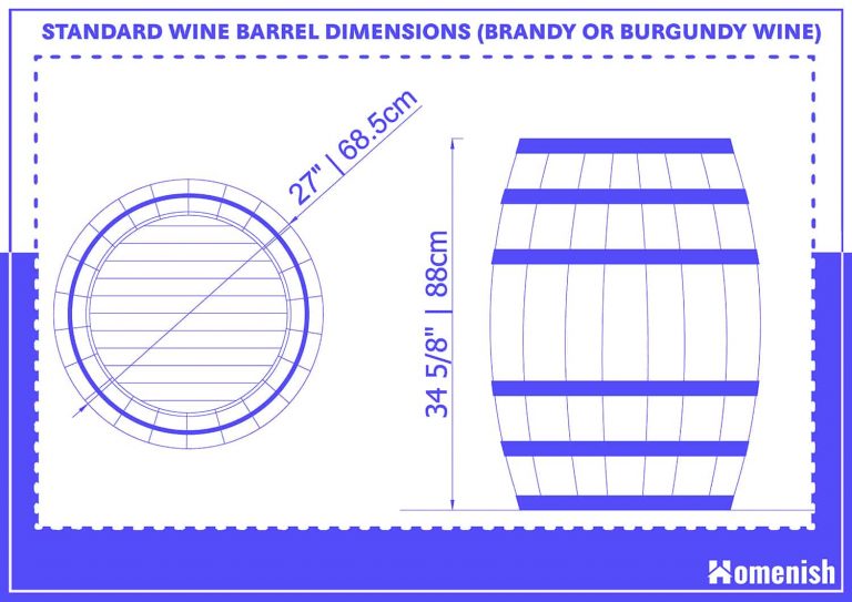 Guide to Wine Barrel Dimensions (with 2 Drawings) Homenish