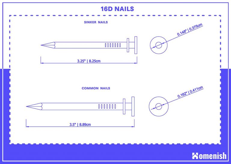 Guides to Different Framing Nail Sizes (with 5 Diagrams) Homenish