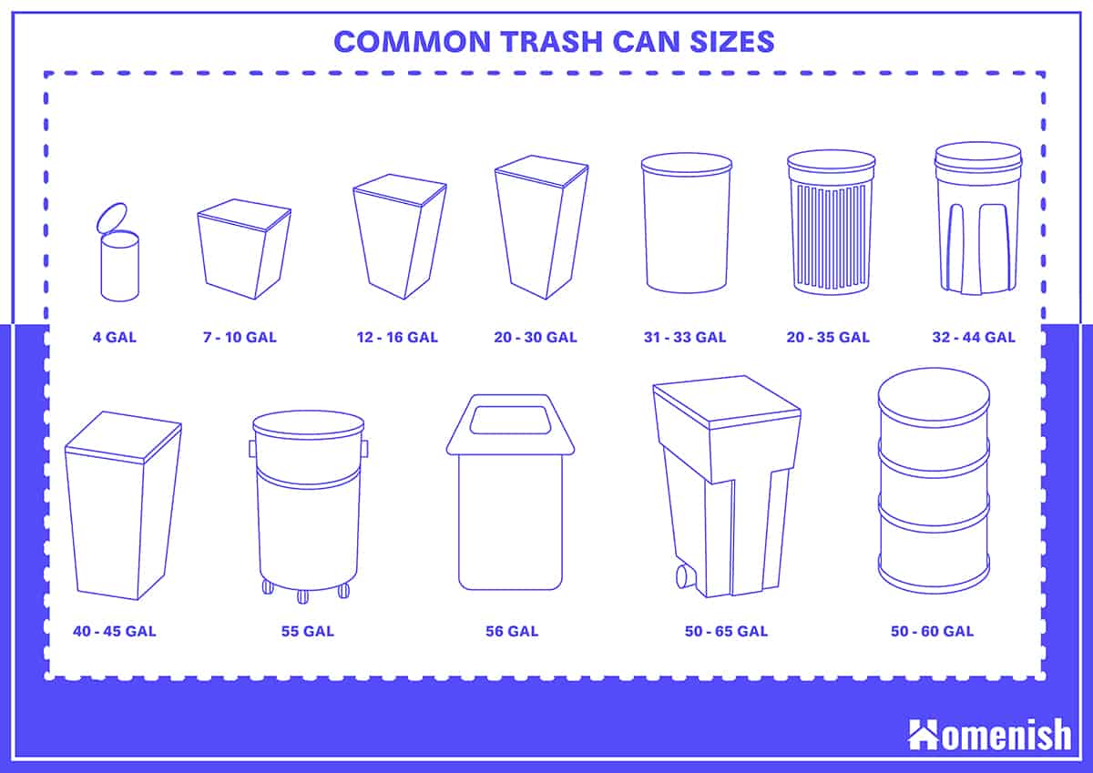 Waste Disposal Size At Scott Handy Blog