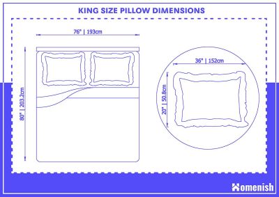 King Size Pillow Dimensions (with Drawings) - Homenish