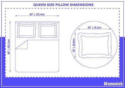 King Size Pillow Dimensions (with Drawings) - Homenish