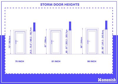 Standard Storm Door Sizes (with Drawings - Homenish