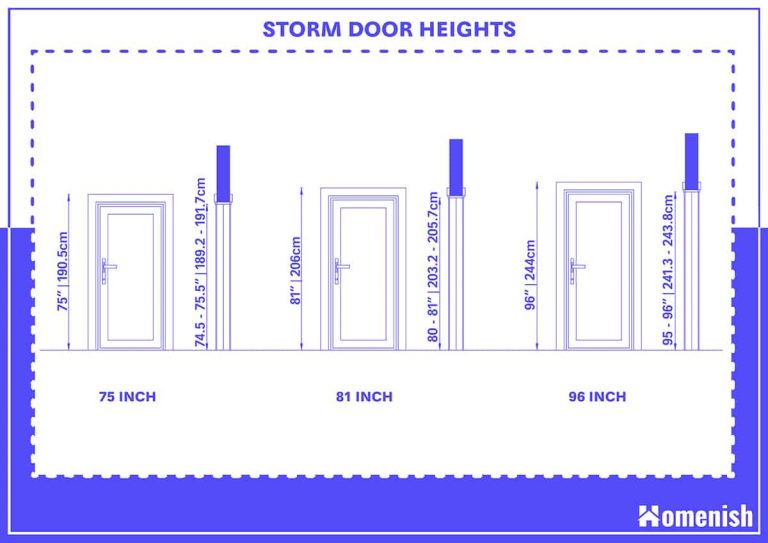 Standard Storm Door Sizes (with Drawings Homenish