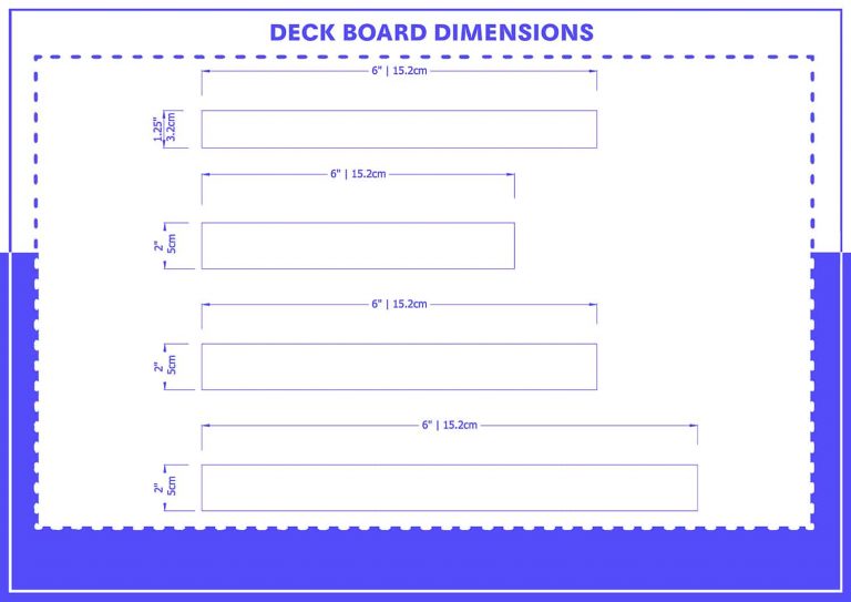 Deck Board Sizes with 2 Detailed Drawings - Homenish