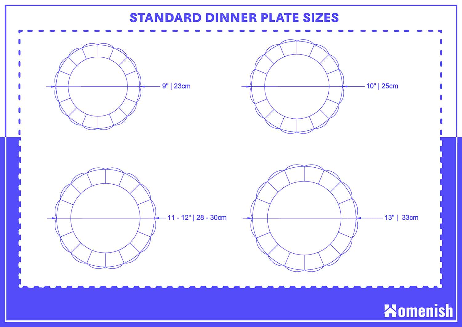 Guide To Dinner Plate Sizes with Drawings Homenish