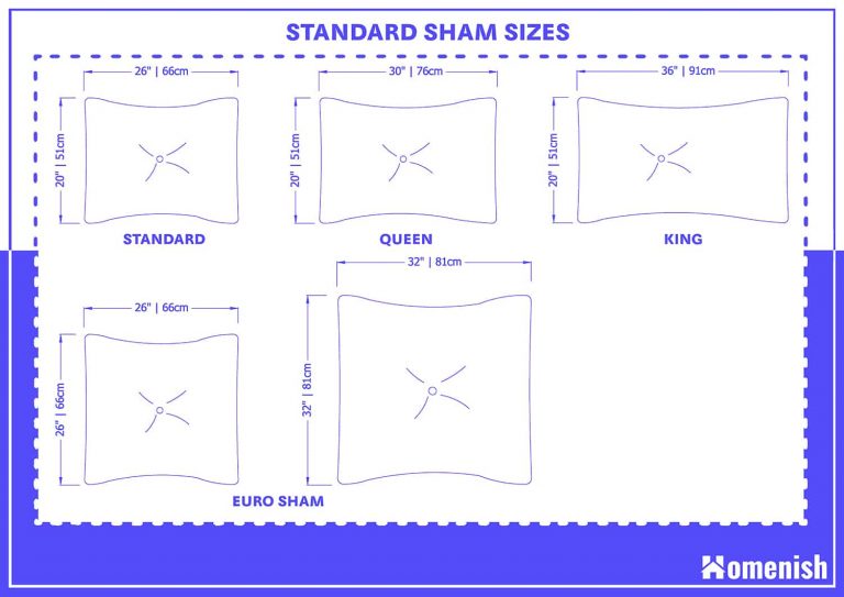 Standard Sham Sizes and Guidelines (with Drawings) - Homenish