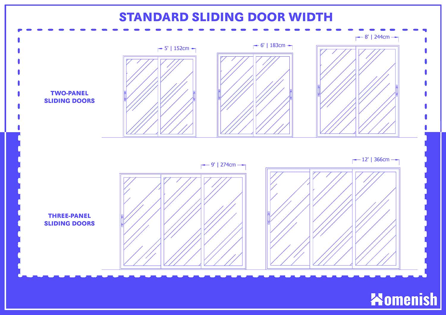 Standard Sliding Door Sizes Drawings Inc Homenish