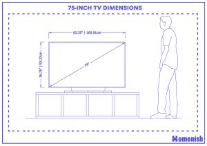 75 Inch TV Dimensions and Guidelines (with 3 Drawings) - Homenish