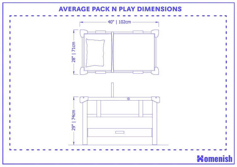 pack n play mattress sizes