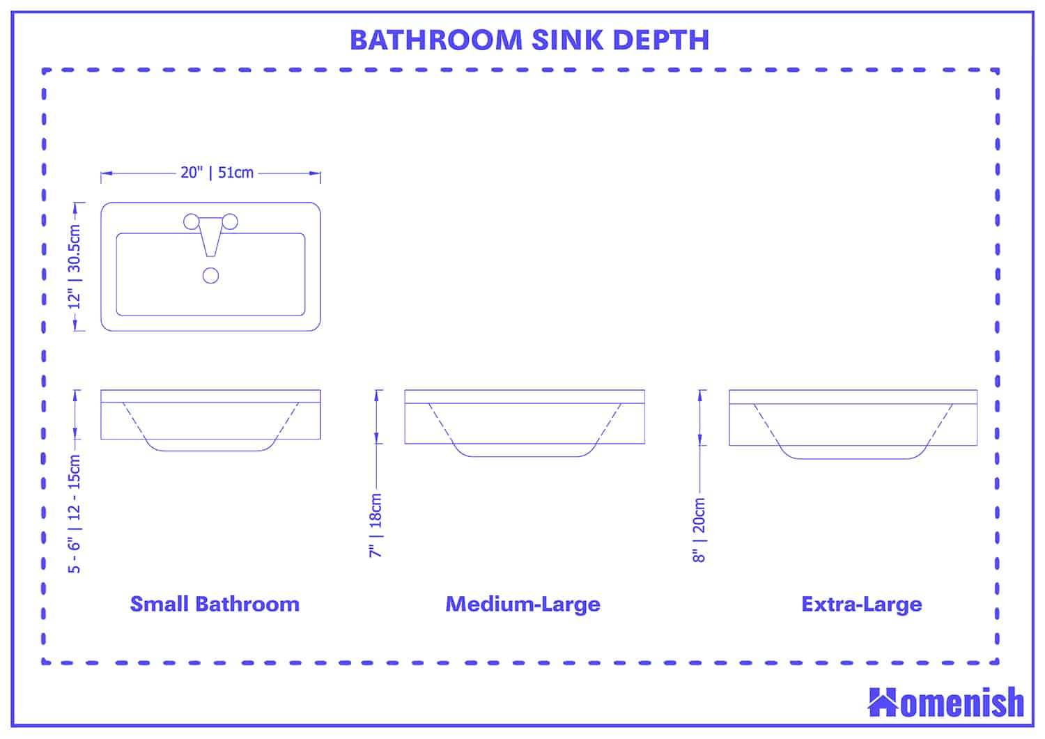 standard bathroom sink size in cm