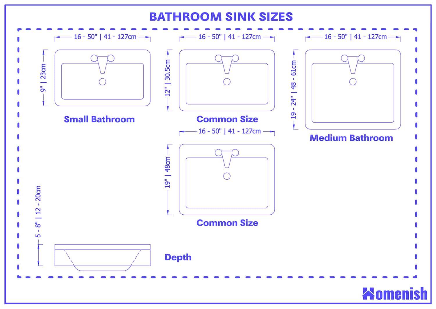 average dimensions of bathroom sink