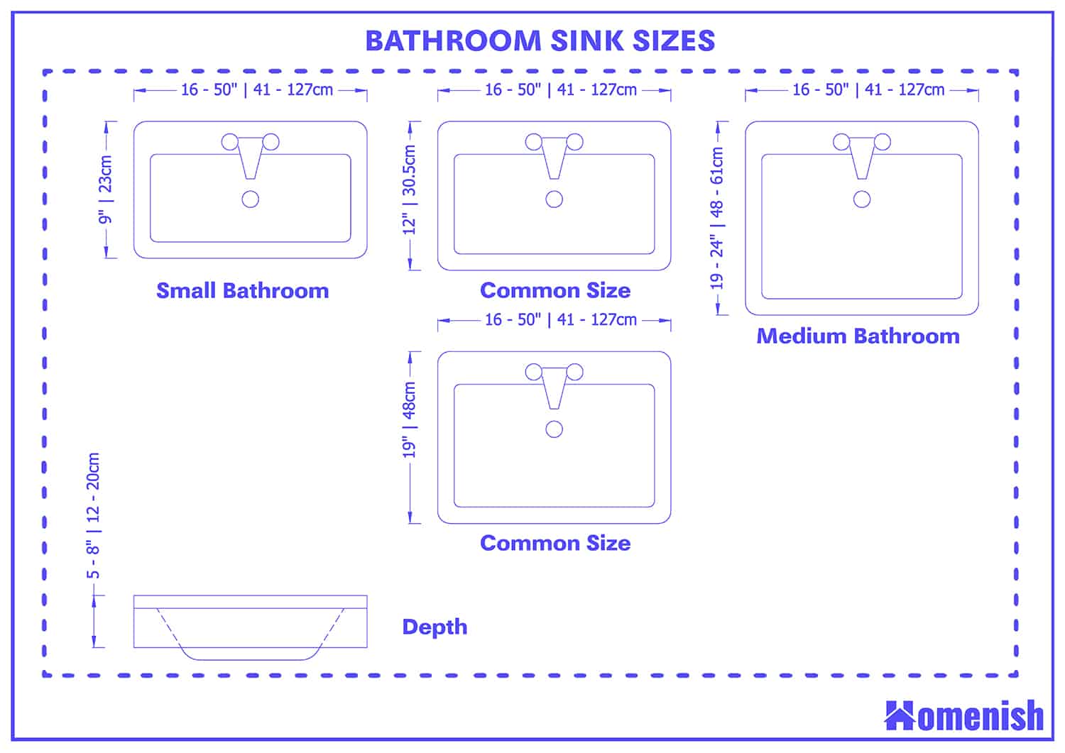 Bathroom Sink Dimensions And Guidelines with 3 Drawings Homenish