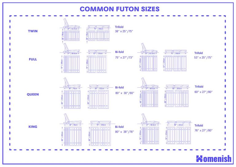 Futon Sizes and Guidelines (with 2 Drawings) Homenish
