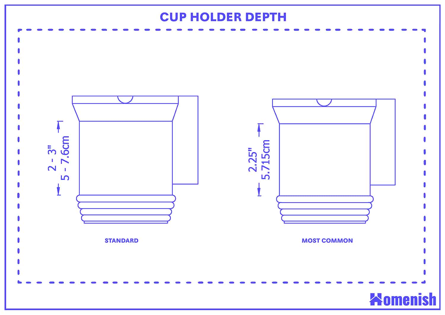 What Are The Standard Cup Holder Sizes 2 Drawings Included Homenish