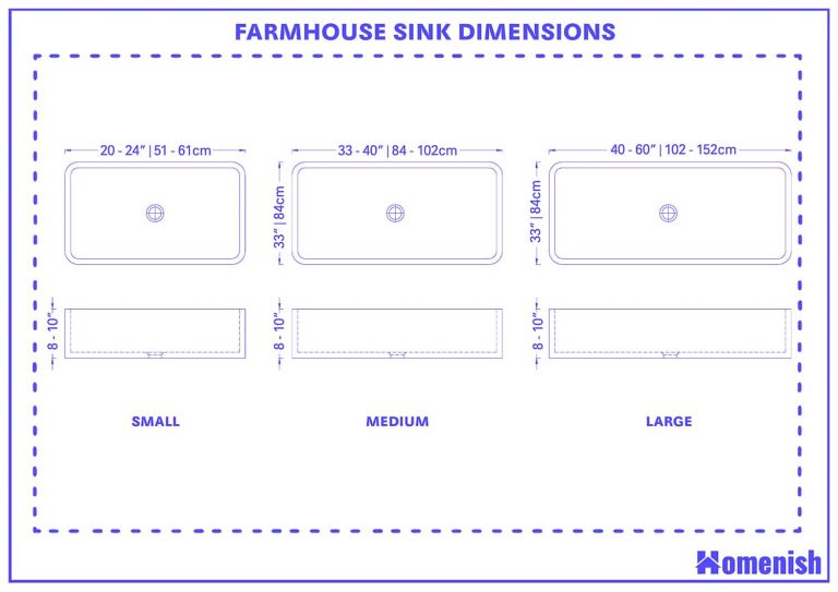 farmhouse kitchen sink dimensions