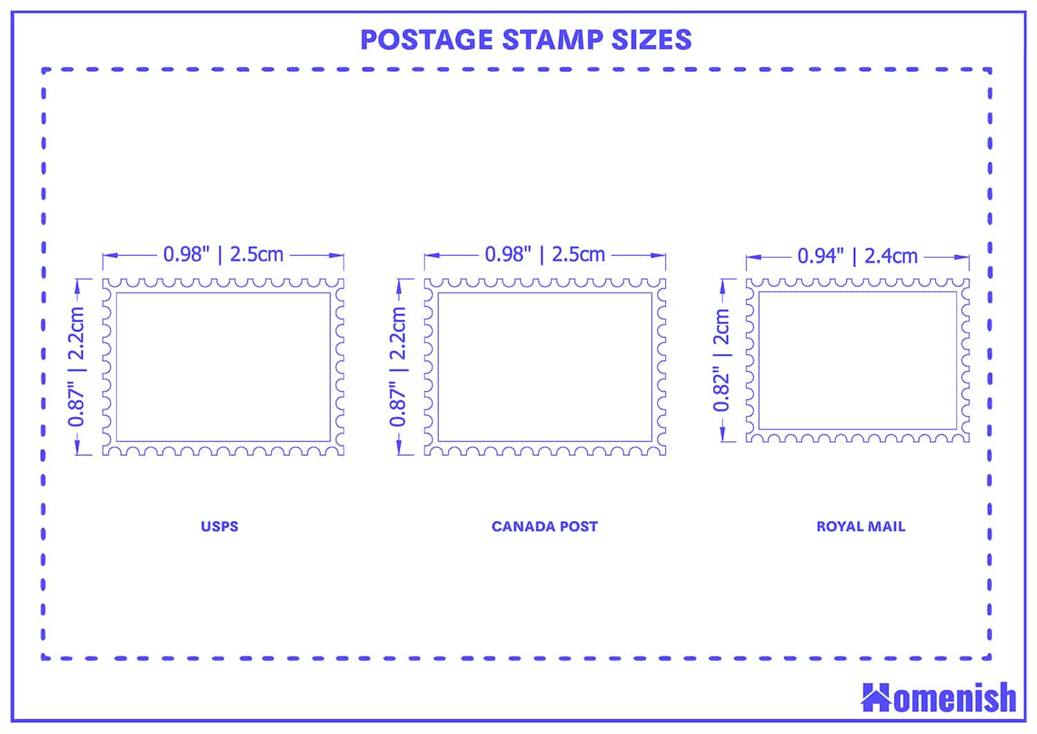Guide To Standard Stamp Sizes Homenish