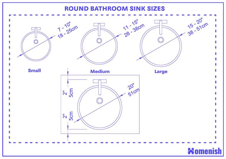 round bathroom sink sizes