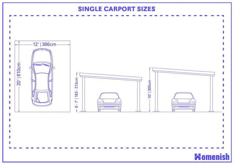 Standard Carport Sizes and Guidelines (with 5 Detailed Drawings) - Homenish