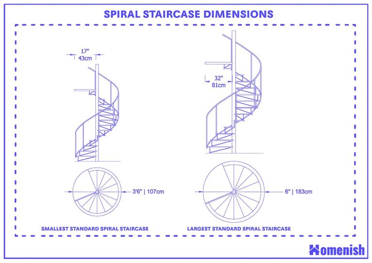 Guide to Standard Spiral Staircase Dimensions (with Drawings) - Homenish