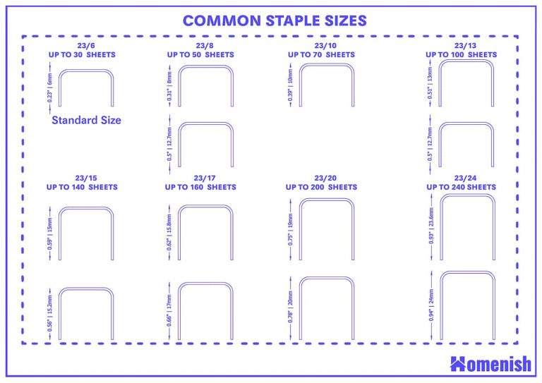 T50 Staple Size Chart