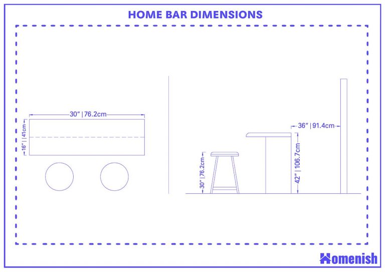 home-bar-dimensions-and-guidelines-with-drawings-homenish