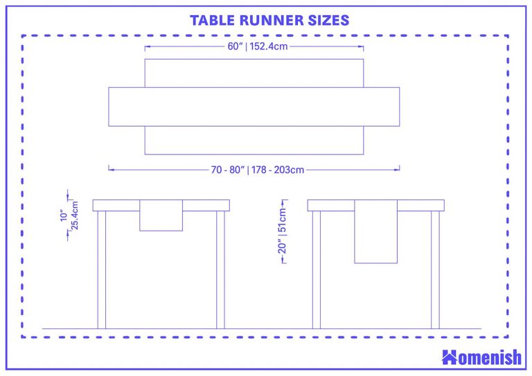 Guide to Table Runner Sizes - Homenish