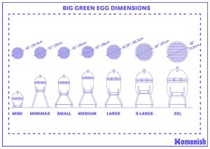 Guide To Big Green Egg Dimensions With Size Chart Homenish   Big Green Egg Dimensions 300x212 