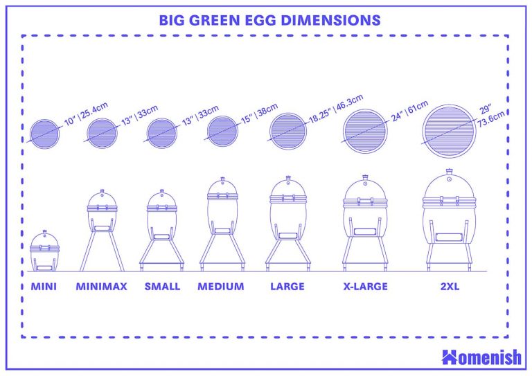 Guide to Big Green Egg Dimensions (with Size Chart) Homenish