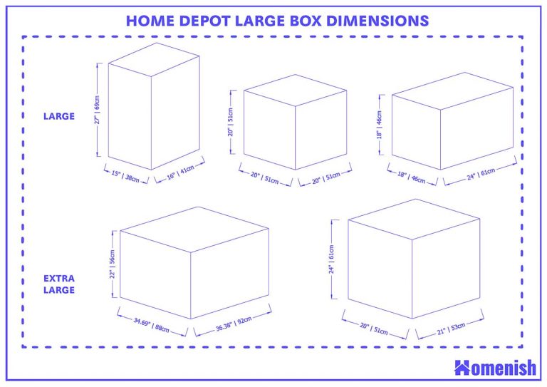 Home Depot Large Box Dimensions and Guidelines (with Drawings) - Homenish