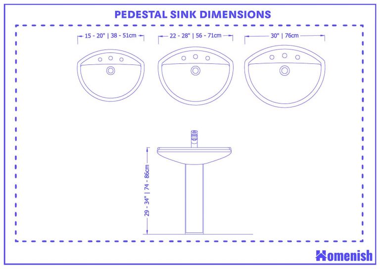 Pedestal Sink Dimensions And Guidelines With Drawings Homenish