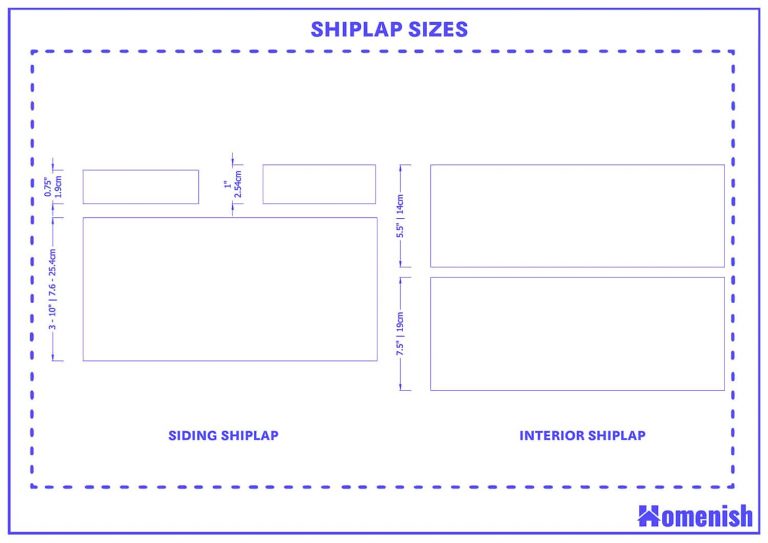 shiplap-sizes-and-guidelines-with-drawings-homenish