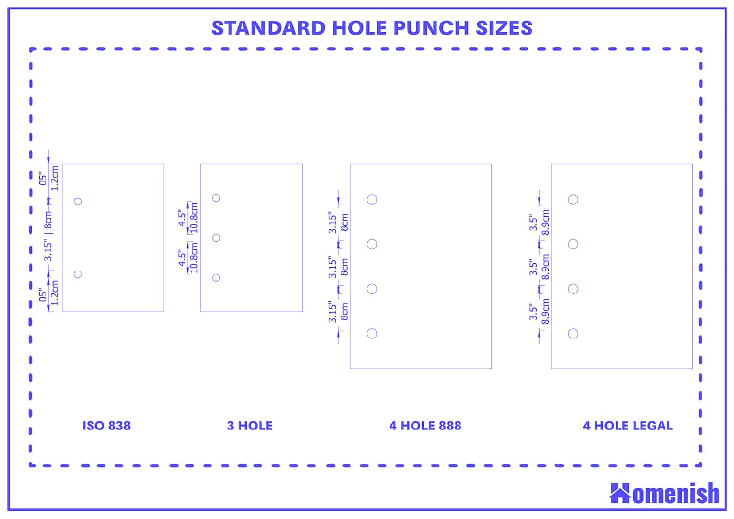 Standard Hole Punch Sizes and Guidelines (with Drawings) Homenish