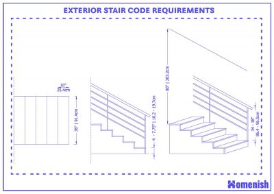 Exterior Stair Code Requirements 1 400x283 