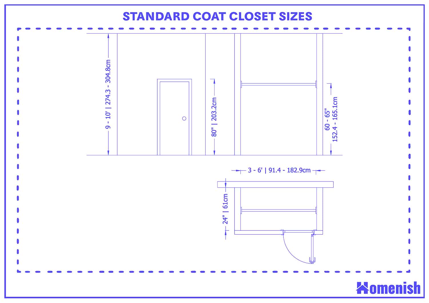 Guide To Standard Coat Closet Sizes Homenish