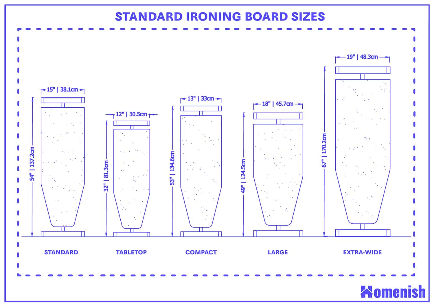 Standard Ironing Board Size And Guidelines Homenish