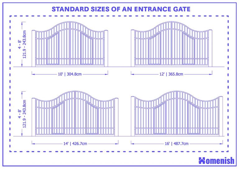 standard-sizes-of-an-entrance-gate-with-2-drawings-homenish