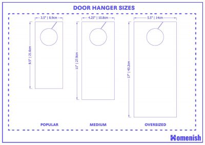 Door Hanger Sizes and Guidelines (with Drawings) Homenish