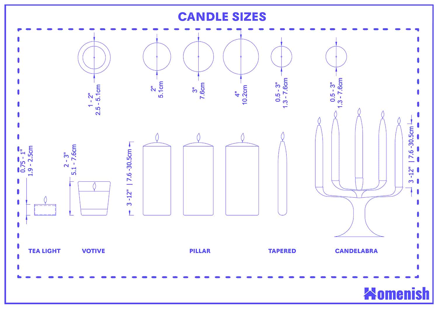 Candle Dimension For Various Kinds Of Candles with Drawings 