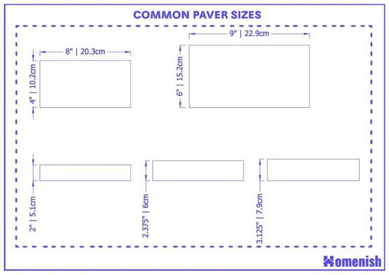 Guide to Paver Size and Guidelines (with 2 Drawings) - Homenish