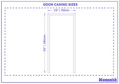 Standard Door Casing Size and Guidelines (with Drawings) - Homenish