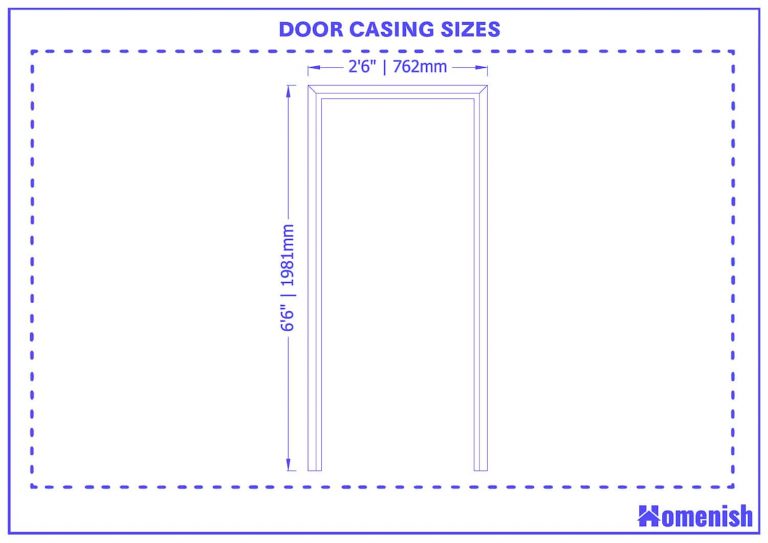 standard-door-casing-size-and-guidelines-with-drawings-homenish