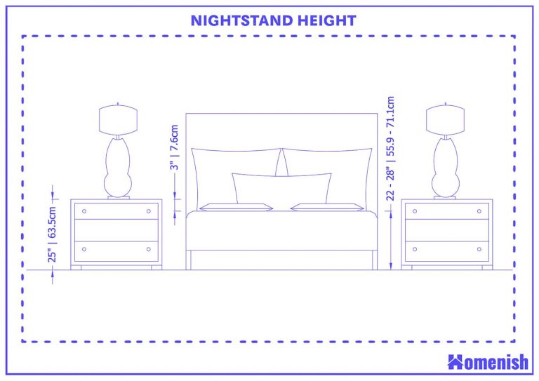 Guide to Standard Nightstand Sizes (with Drawings) Homenish