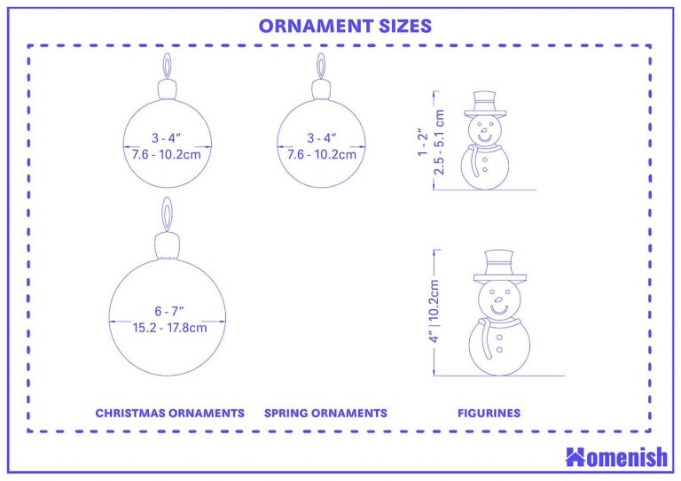 Ornament Decal Size Chart