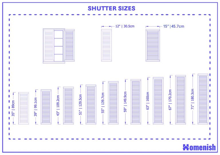 Guide to Shutter Sizes (with Photo Guide) - Homenish