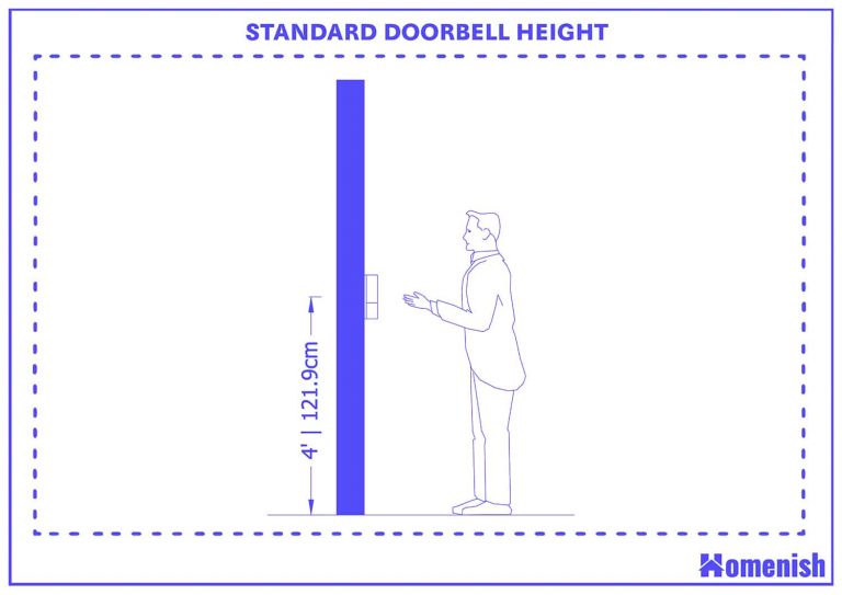 Guide To Standard Doorbell Height With 2 Drawings Homenish