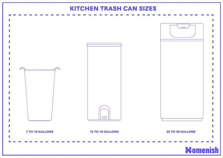 Kitchen Trash Can Dimensions 768x543 