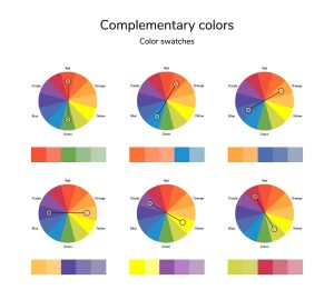 Color Wheel in Interior Design - How To Use It - Homenish