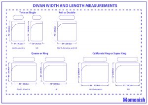 What Are the Divan Dimensions? - Homenish