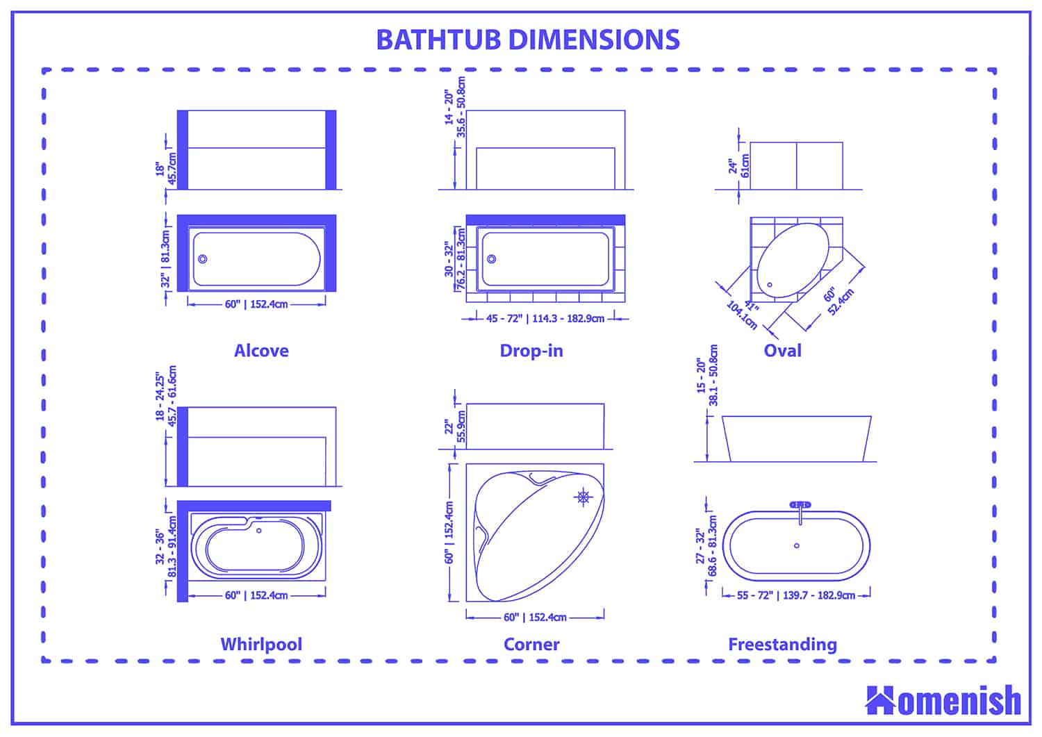 Bathtub Dimensions And Guidelines with Illustrations Homenish