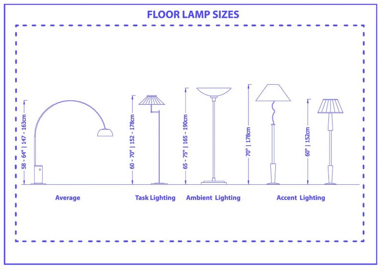 What Are the Floor Lamp Sizes? - Homenish